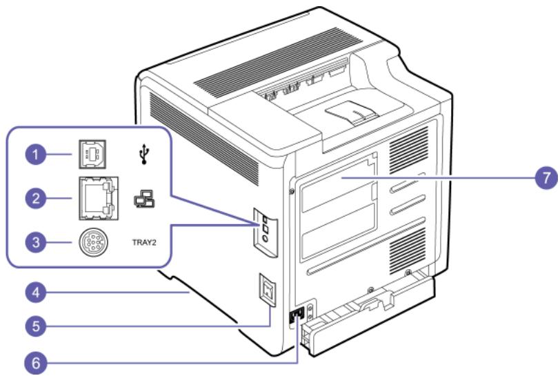 SAMSUNG CLP-610ND - Remarque - 1