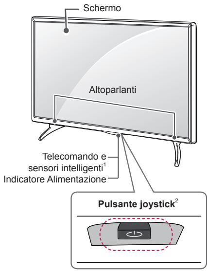 LG 60LB730V - Componenti e pulsanti - 2
