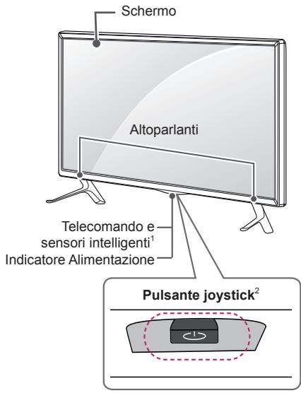 LG 60LB730V - Componenti e pulsanti - 1