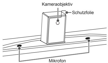 LG 60LB730V - HINWEIS - 3
