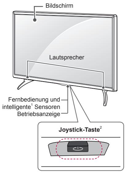 LG 60LB730V - Composite-Kabel - 2