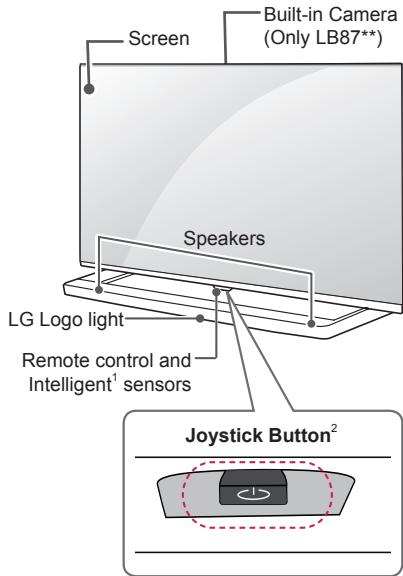 LG 60LB730V - Parts and buttons - 7