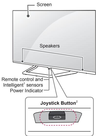 LG 60LB730V - Parts and buttons - 6