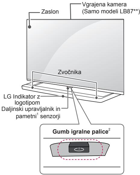 LG 60LB730V - Naprodaj ločeno - 6