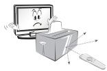 LG 60LB730V - ATENÇAO - 9