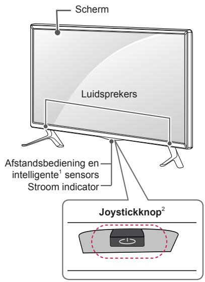 LG 60LB730V - Onderdelen en knoppen - 1