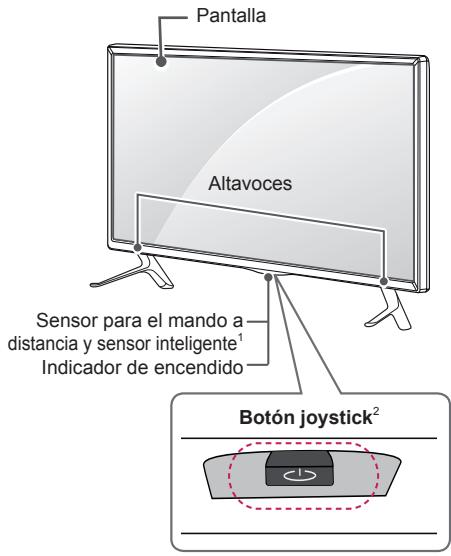 LG 60LB730V - Piezas y botones - 1