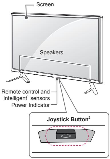 LG 60LB730V - Parts and buttons - 1