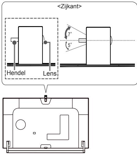 LG 60LB730V - OPMERKING - 1