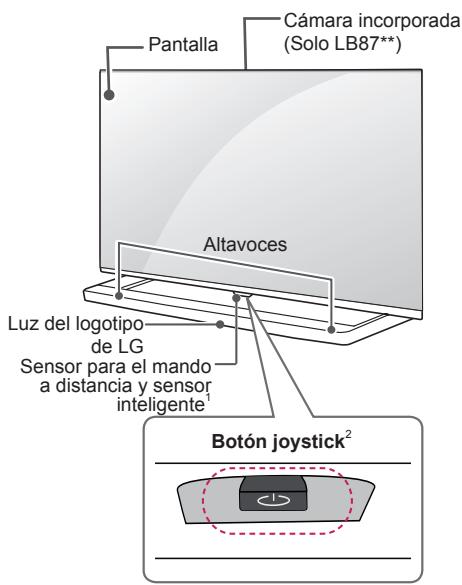 LG 60LB730V - Piezas y botones - 6