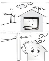 LG 60LB730V - PRECAUCION - 1