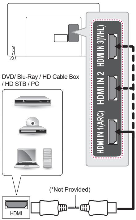 LG 60LB730V - Deutsch - 1
