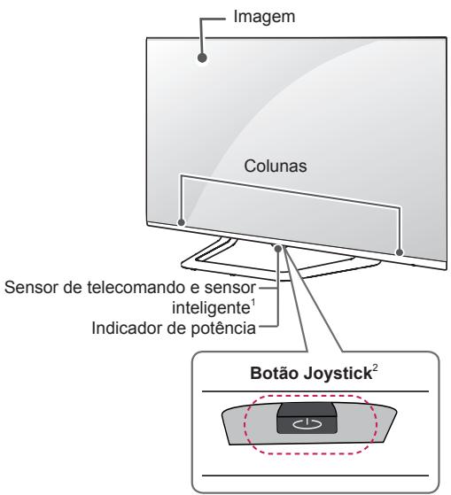 LG 60LB730V - Peças e botões - 5