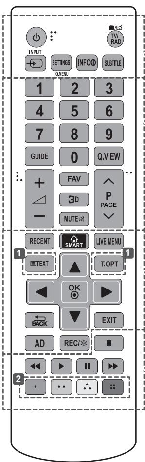 LG 60LB730V - CAUTION - 1