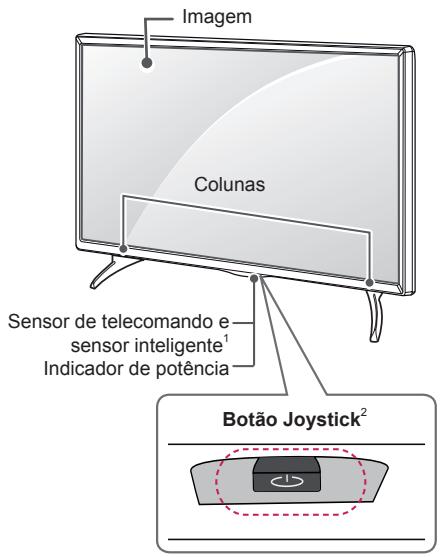 LG 60LB730V - Peças e botões - 2