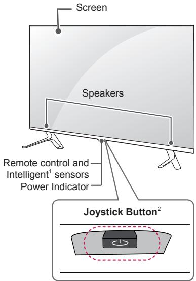 LG 60LB730V - Parts and buttons - 4