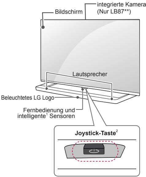 LG 60LB730V - Composite-Kabel - 6