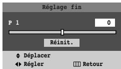 SAMSUNG CW-21M063N - Canal - réglage fin - 1