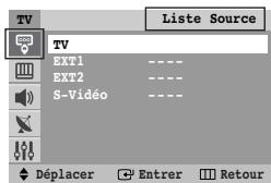 SAMSUNG CW-21M063N - Liste source / modification nom - 1