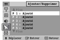 SAMSUNG CW-21M063N - Canal - ajouter/supprimer - 1