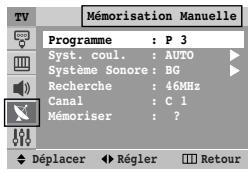 SAMSUNG CW-21M063N - Canal - mémorisation manuelle - 1