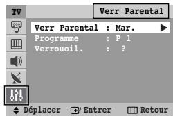 SAMSUNG CW-21M063N - Configuration - verrouillage parental - 1