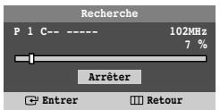 SAMSUNG CW-21M063N - Canal - mémorisation auto - 2