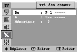 SAMSUNG CW-21M063N - Canal - tri des canaux - 1