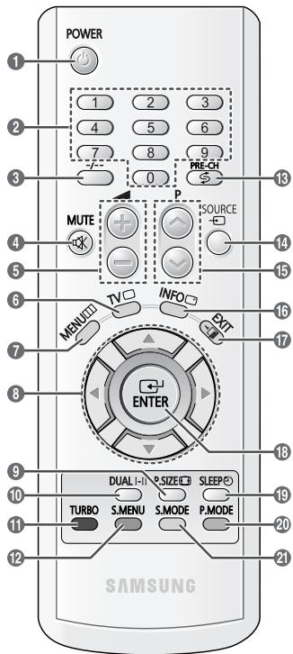 SAMSUNG CW-21M063N - Télécommande (en fonction du modèle) - 1