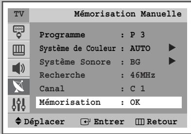 SAMSUNG CW-25M064NR - Mode canal - 3