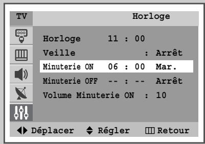 SAMSUNG CW-25M064NR - Réglage de la minuterie de mise en veille - 5