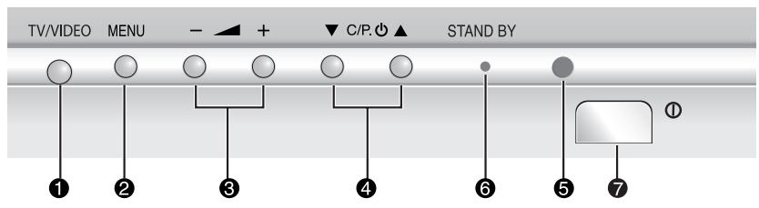 SAMSUNG CW-25M064NR - Façade du téléviseur - 1
