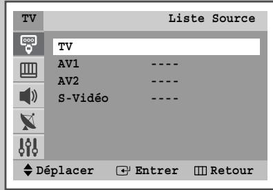 SAMSUNG CW-25M064NR - Visualisation d'une source de signal externe (en fonction du modèle) - 2