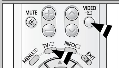 SAMSUNG CW-25M064NR - Visualisation d'une source de signal externe (en fonction du modèle) - 6