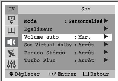 SAMSUNG CW-25M064NR - Turbo plus - 1