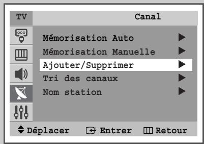 SAMSUNG CW-25M064NR - Mode canal - 4