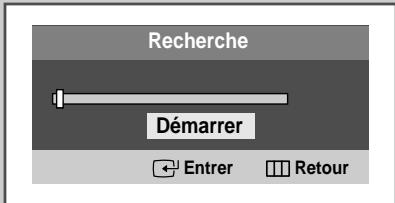 SAMSUNG CW-25M064NR - Mémorisation automatique des canaux - 4