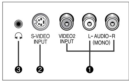 SAMSUNG CW-25M064NR - Façade du téléviseur - 7