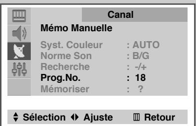 SAMSUNG CZ-21M163N - Mémorisez les chaînes manuellement - 7