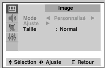SAMSUNG CZ-21M163N - Selectionnez le format de l'image (selon le modele) - 4