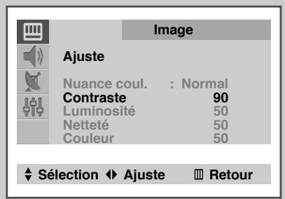 SAMSUNG CZ-21M163N - Selectionnez le format de l'image (selon le modele) - 8