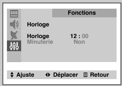 SAMSUNG CZ-21M163N - Réglez et affichez l'heure (selon le modulo) - 3