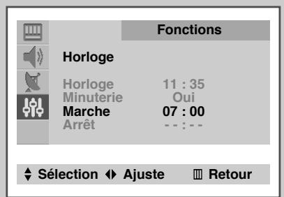 SAMSUNG CZ-21M163N - Réglez et affichez l'heure (selon le modulo) - 8