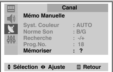 SAMSUNG CZ-21M163N - Mémorisez les chaînes manuellement - 8