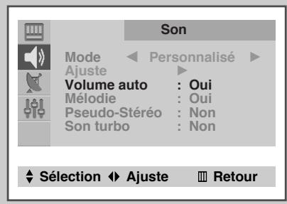 SAMSUNG CZ-21M163N - Son turbo - 2