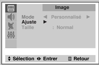 SAMSUNG CZ-21M163N - Selectionnez le format de l'image (selon le modele) - 6