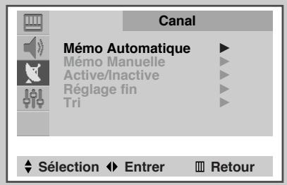 SAMSUNG CZ-21M163N - Choisissez la langue d'affichage - 4