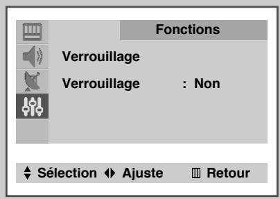 SAMSUNG CZ-21M163N - Activez le Verrouillage - 3
