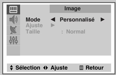 SAMSUNG CZ-21M163N - Selectionnez le format de l'image (selon le modele) - 2