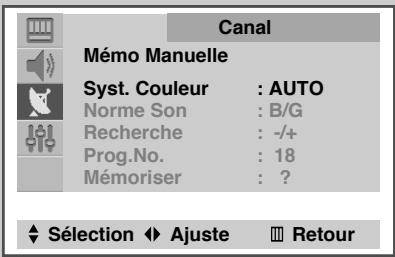 SAMSUNG CZ-21M163N - Mémorisez les chaînes manuellement - 4